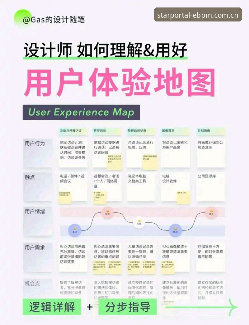 原创星图导航注册通道 原创星图导航注册通道体验:从42.8MB到实时赛场数据,一次实用评测